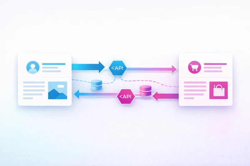Integraties bouwen tussen systemen